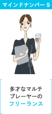 マインド ナンバー イヴルルド