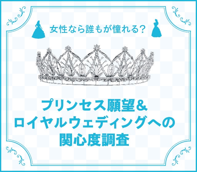 女性なら誰もが憧れる？プリンセス願望＆ロイヤルウェディングへの関心度調査